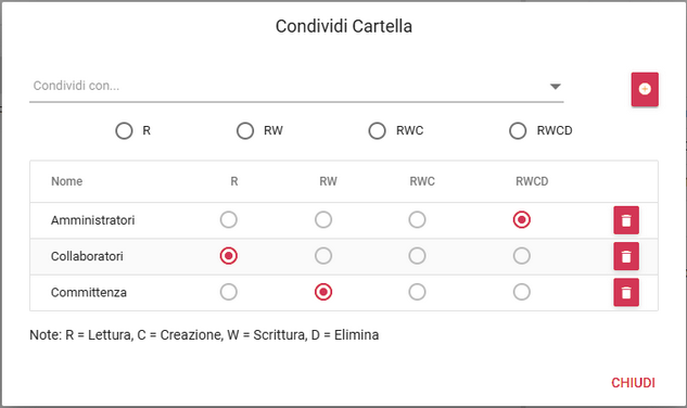 filemanager-condividicartella-05